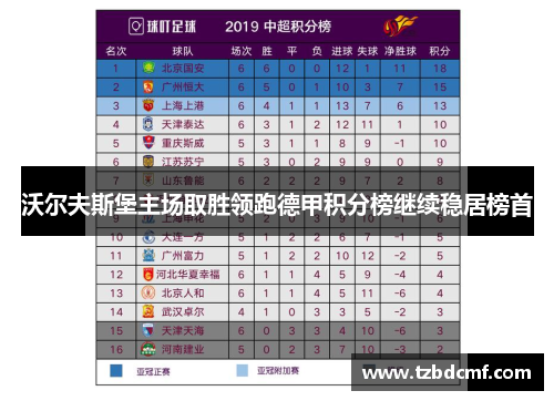 沃尔夫斯堡主场取胜领跑德甲积分榜继续稳居榜首